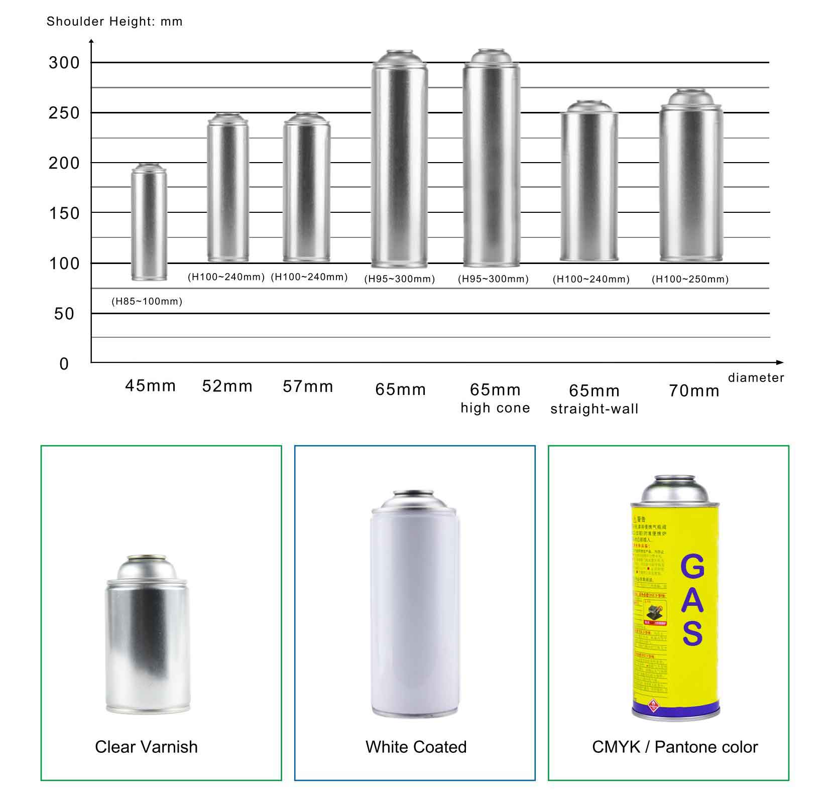 aerosol tin can empty