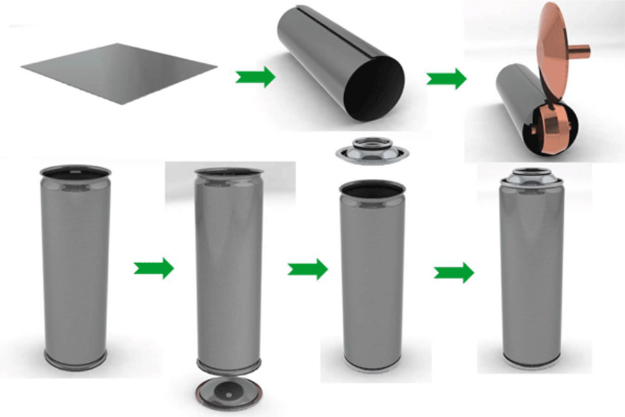 aerosol tin can process