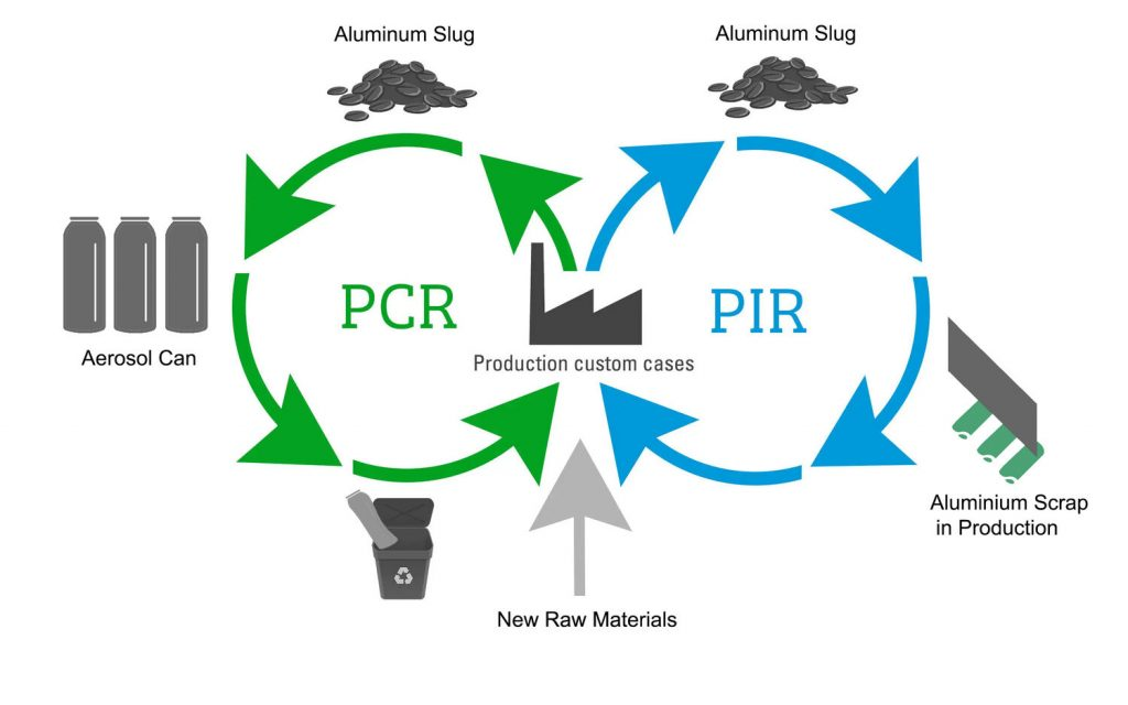 Aerosol tin Can manufacturer Aerosol tin Can