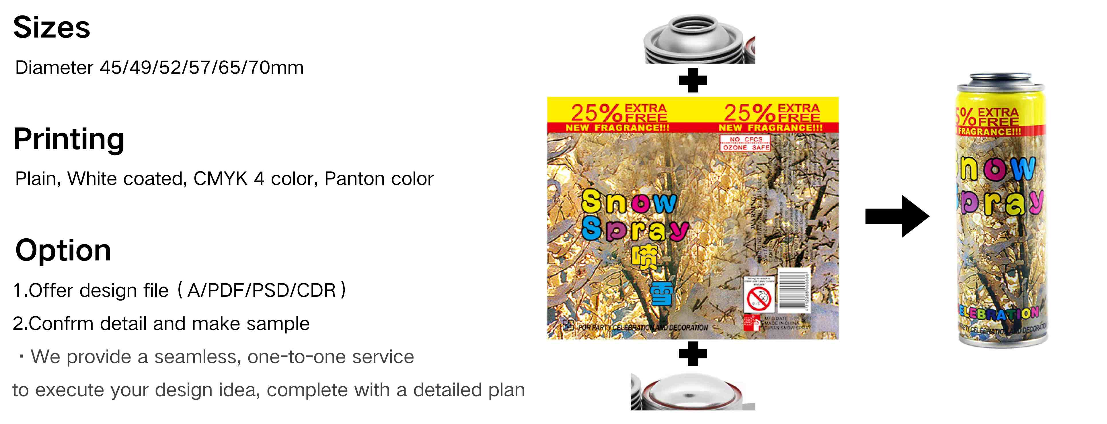 Lata de aerossol personalizada